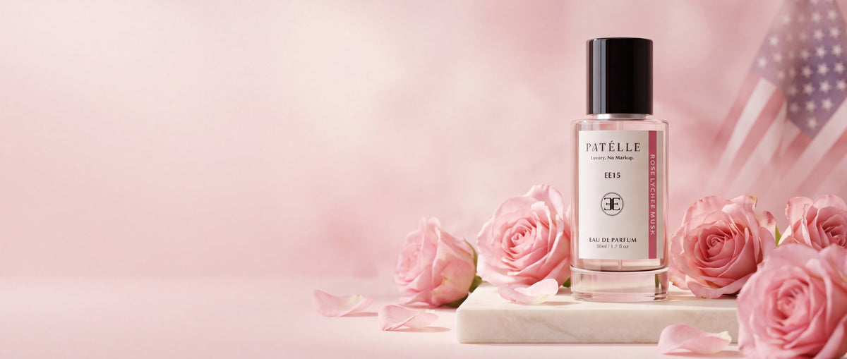 Find Your Fragrance